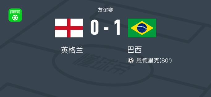 英格兰vs巴西时间